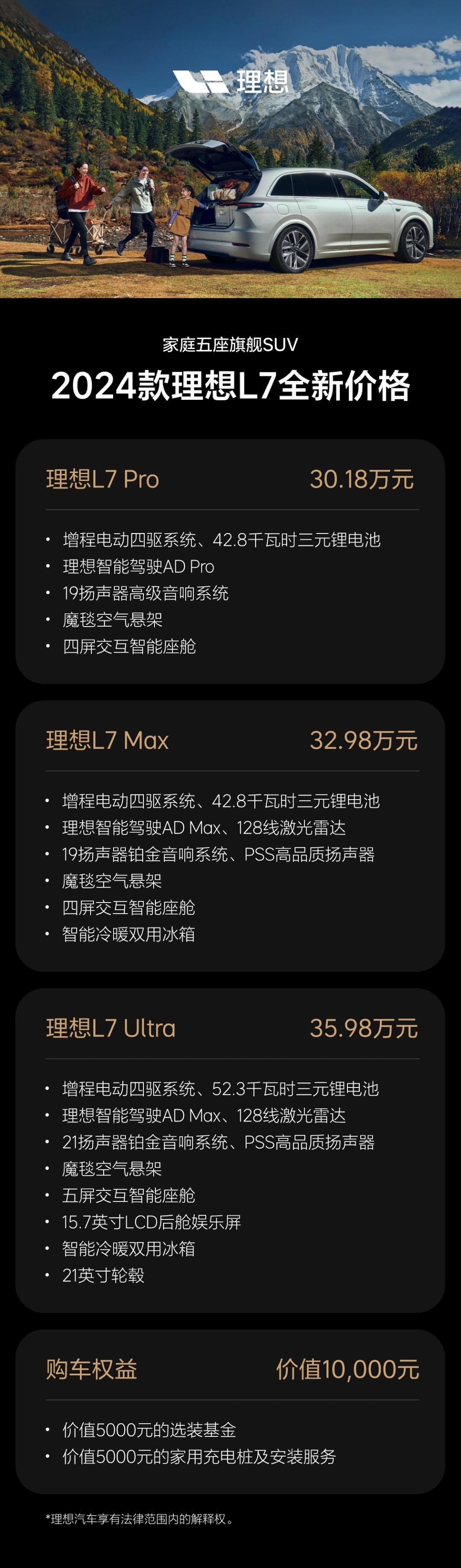 理想l7汽车2024款多少钱,理想l7配置参数