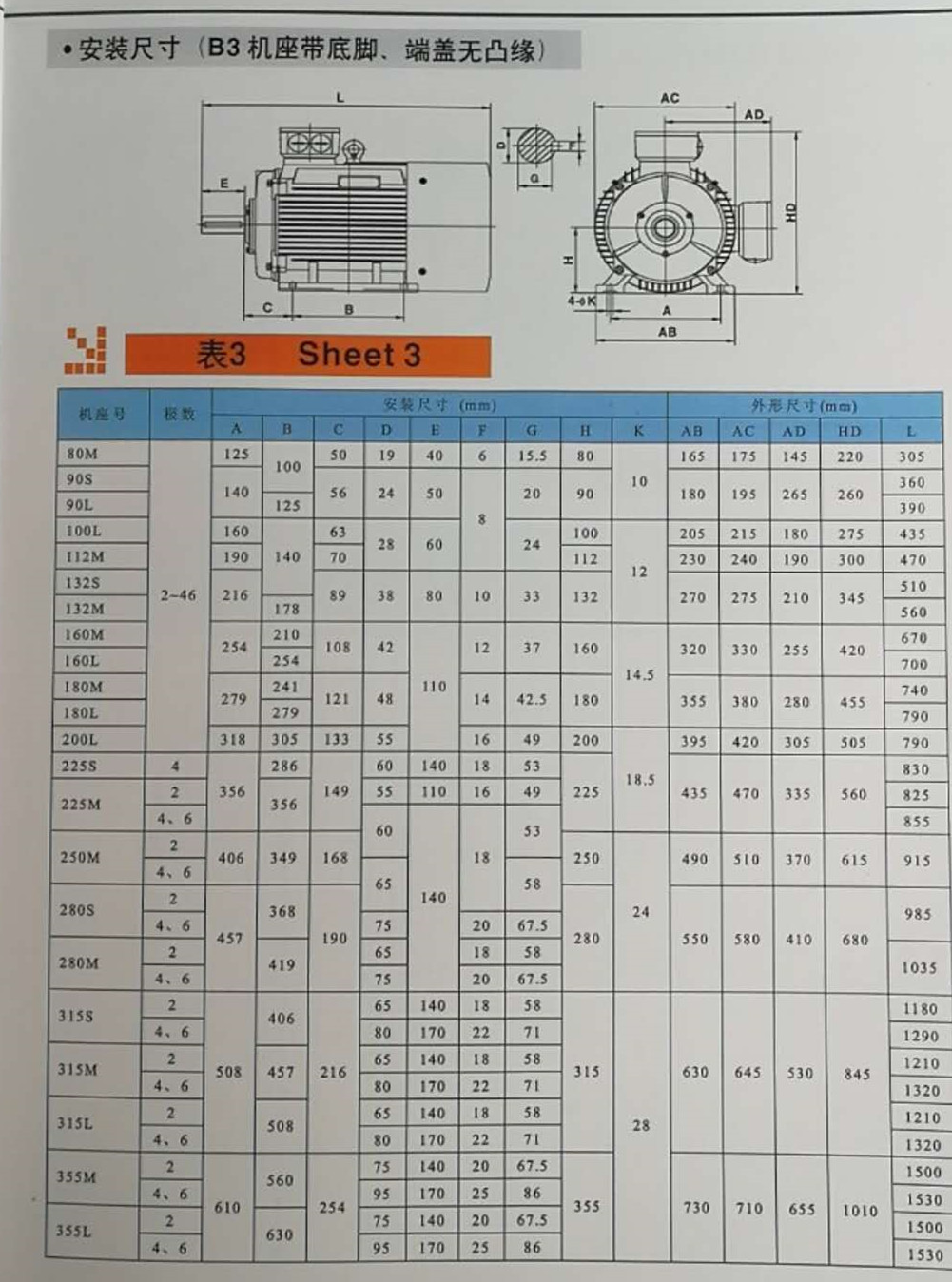 96%充电效率!4.8 kW/L整机功率密度!汇川联合动力6.6 kW GaN车载电源引领技术发展