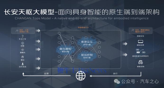 整车厂与供应商“价格博弈”启示录