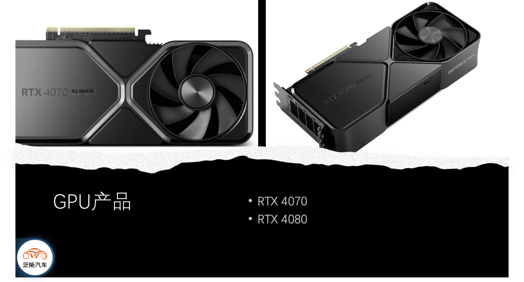 CES 2025:AI正在重塑所有行业