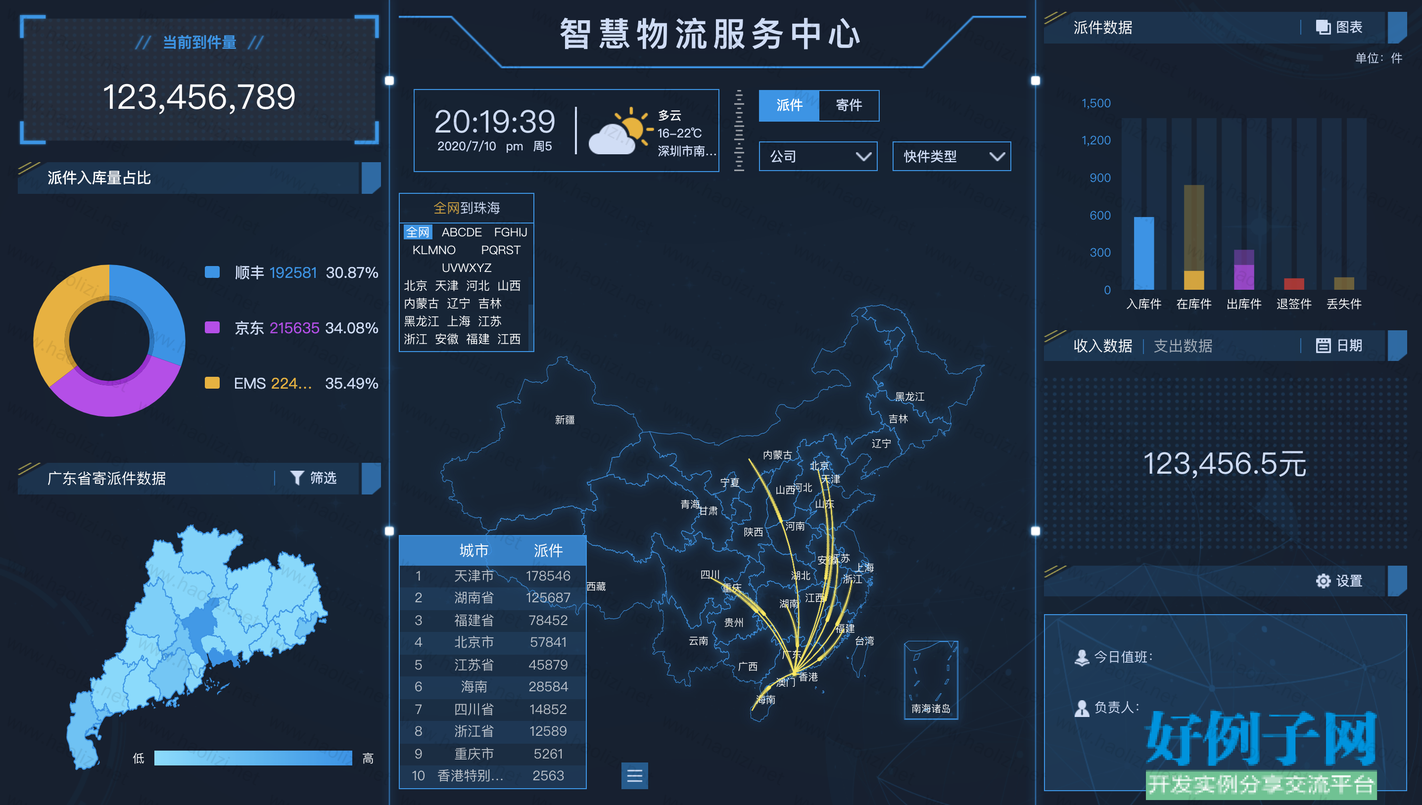 通用被禁与保险公司共享驾驶与位置数据