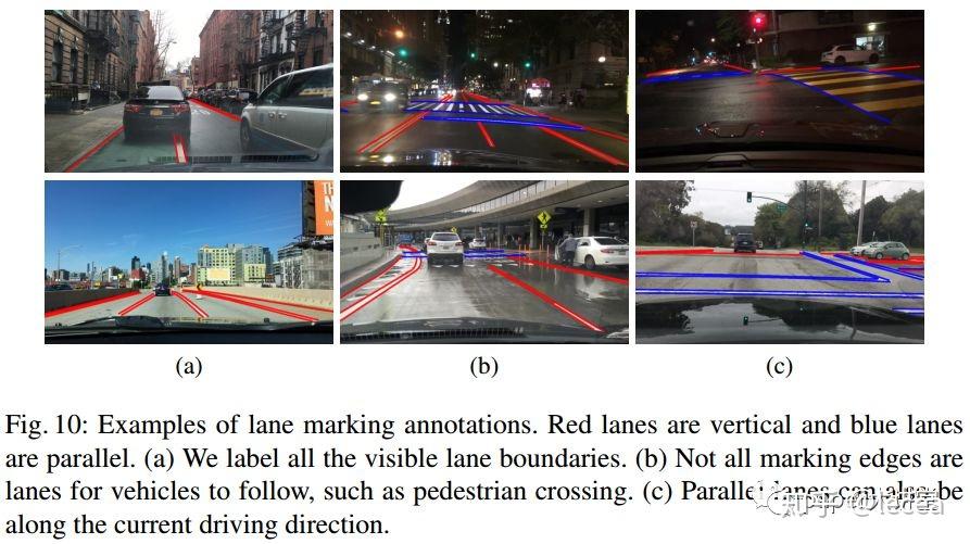 通用被禁与保险公司共享驾驶与位置数据
