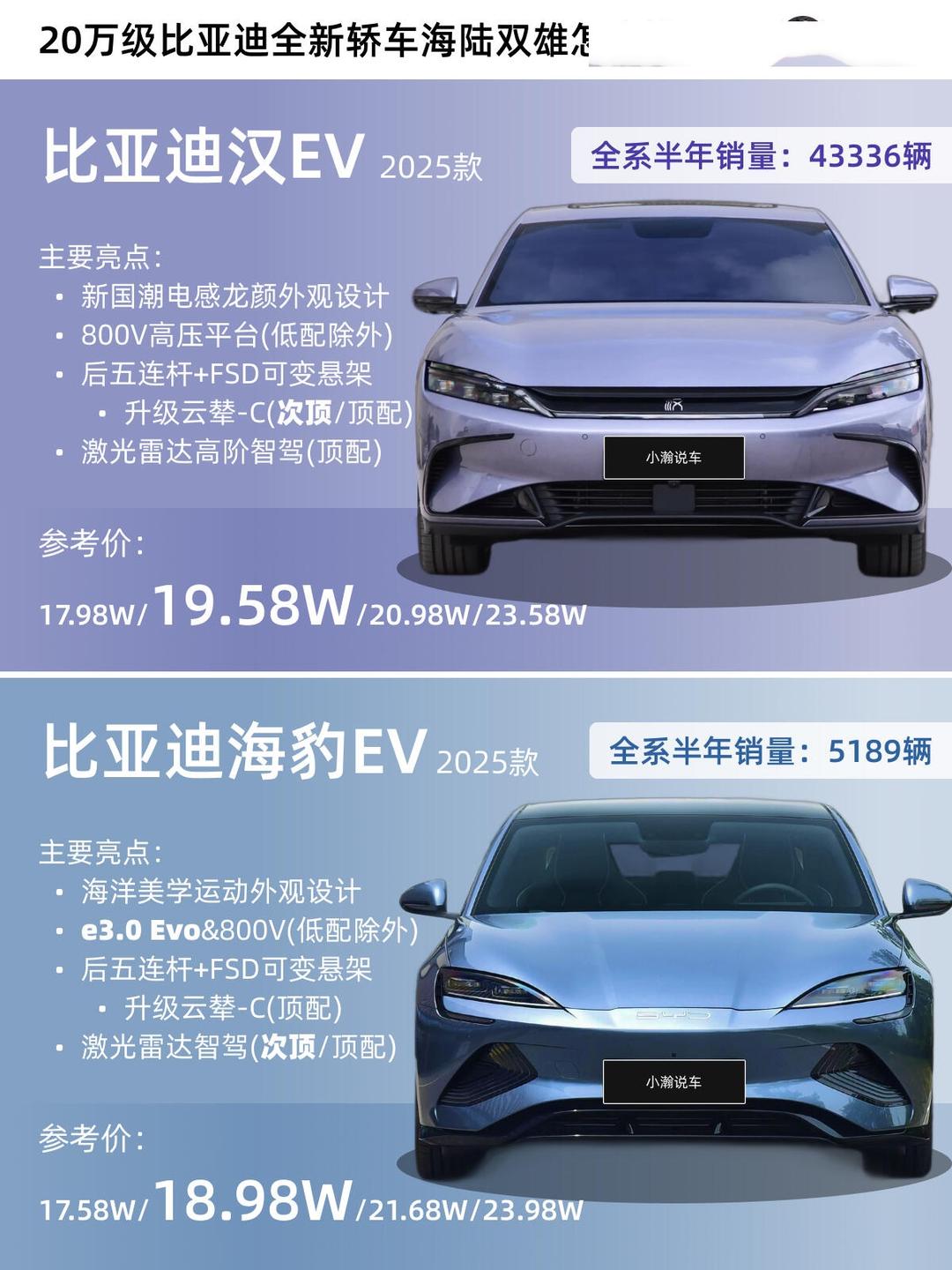 东风日产首款纯电轿车正式官宣！搭载高阶智驾对标比亚迪汉EV