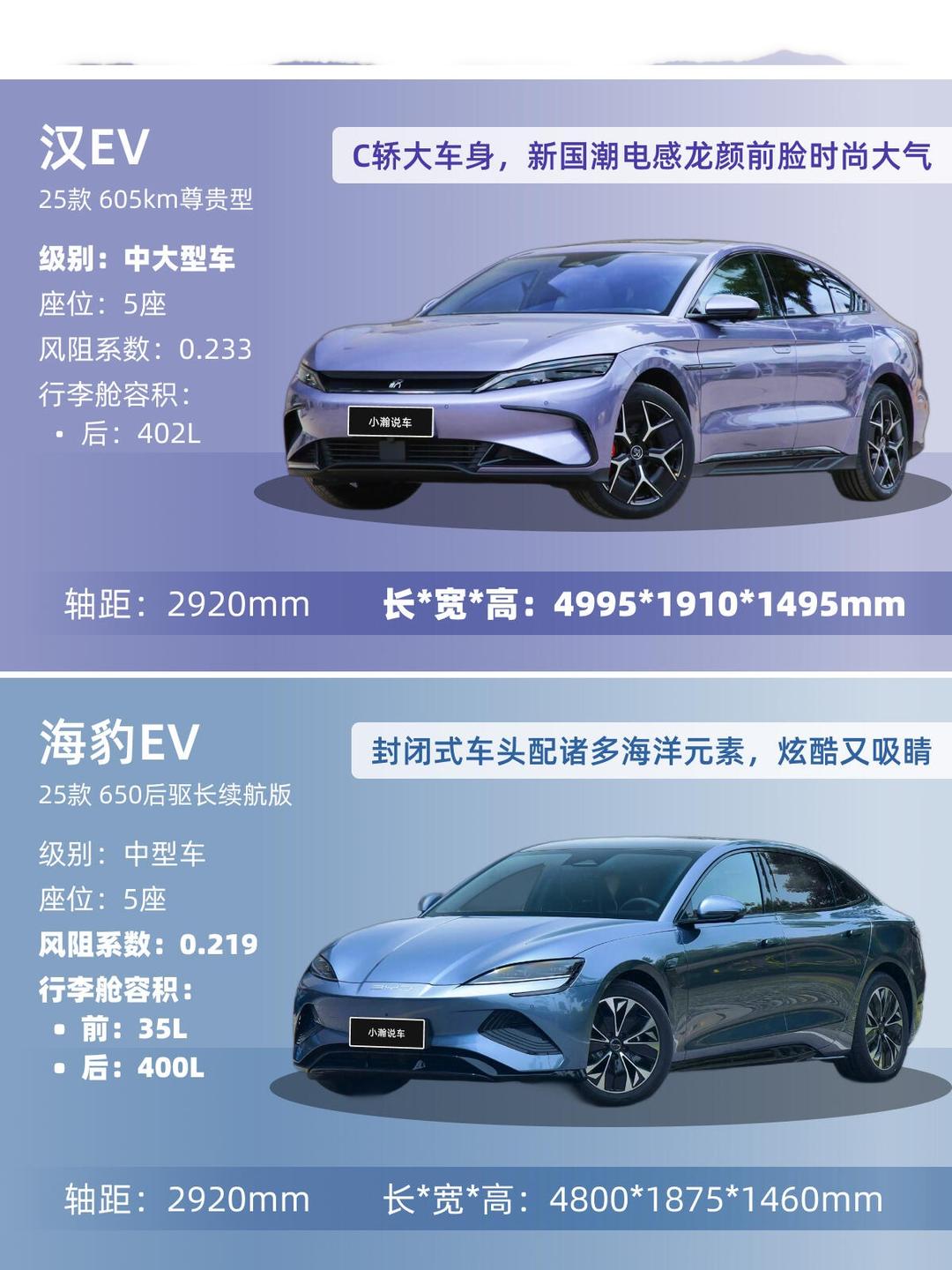 东风日产首款纯电轿车正式官宣！搭载高阶智驾对标比亚迪汉EV