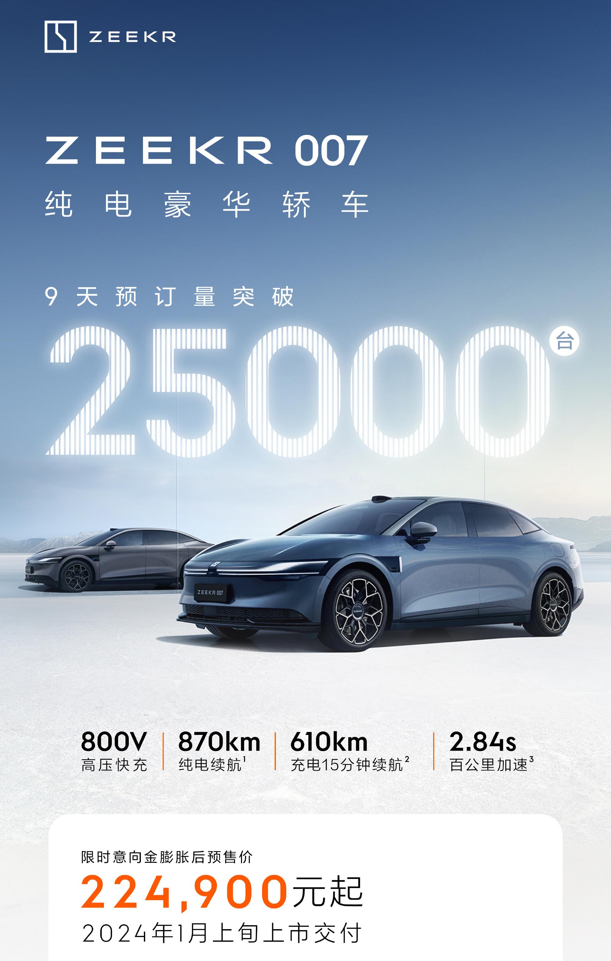 一周车圈新闻丨AUDI落户安亭/汽车超级工厂揭晓/奇瑞中东备件库/Intellias与Zeekr合作/大陆拆分进展