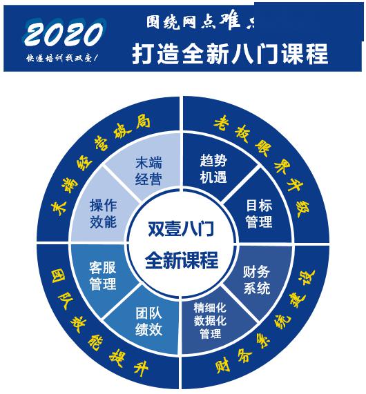 车市价格战从年头打到年底，2025年如何破局？