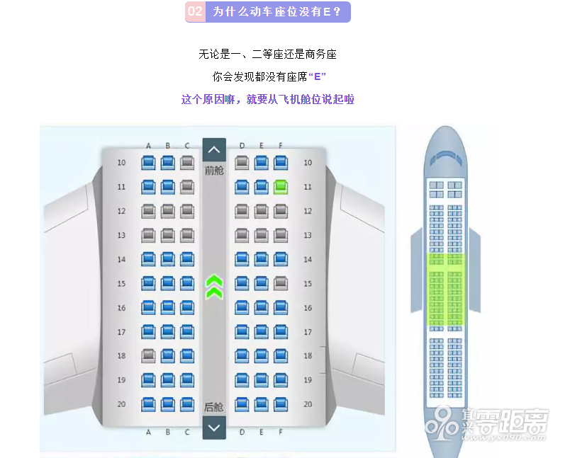 官方解答高铁上为何没有E座 网友：E跑去给大家测视力了