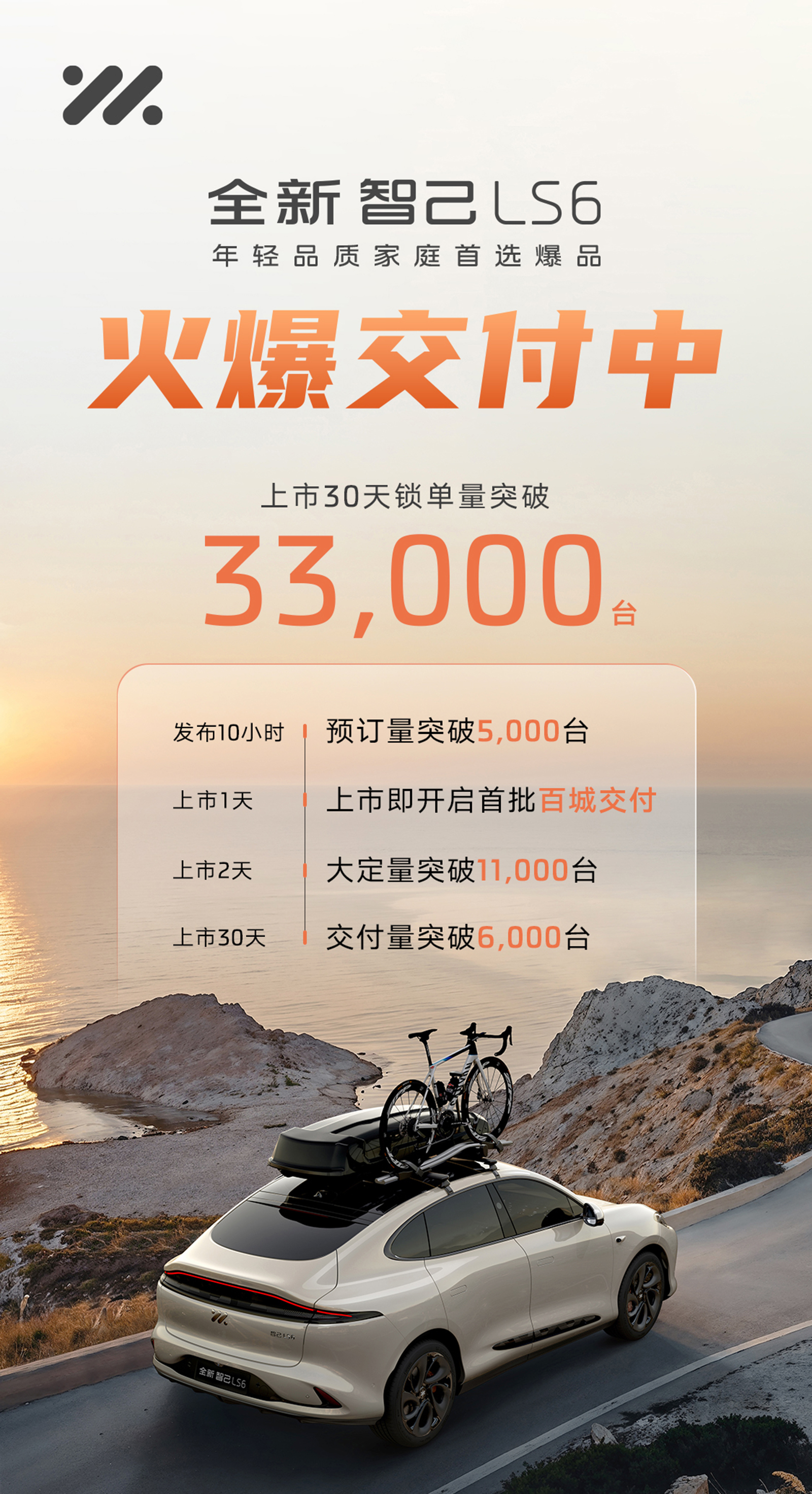 5年0息+5000元新春红包 新款智己LS6限时权益价21.99万起