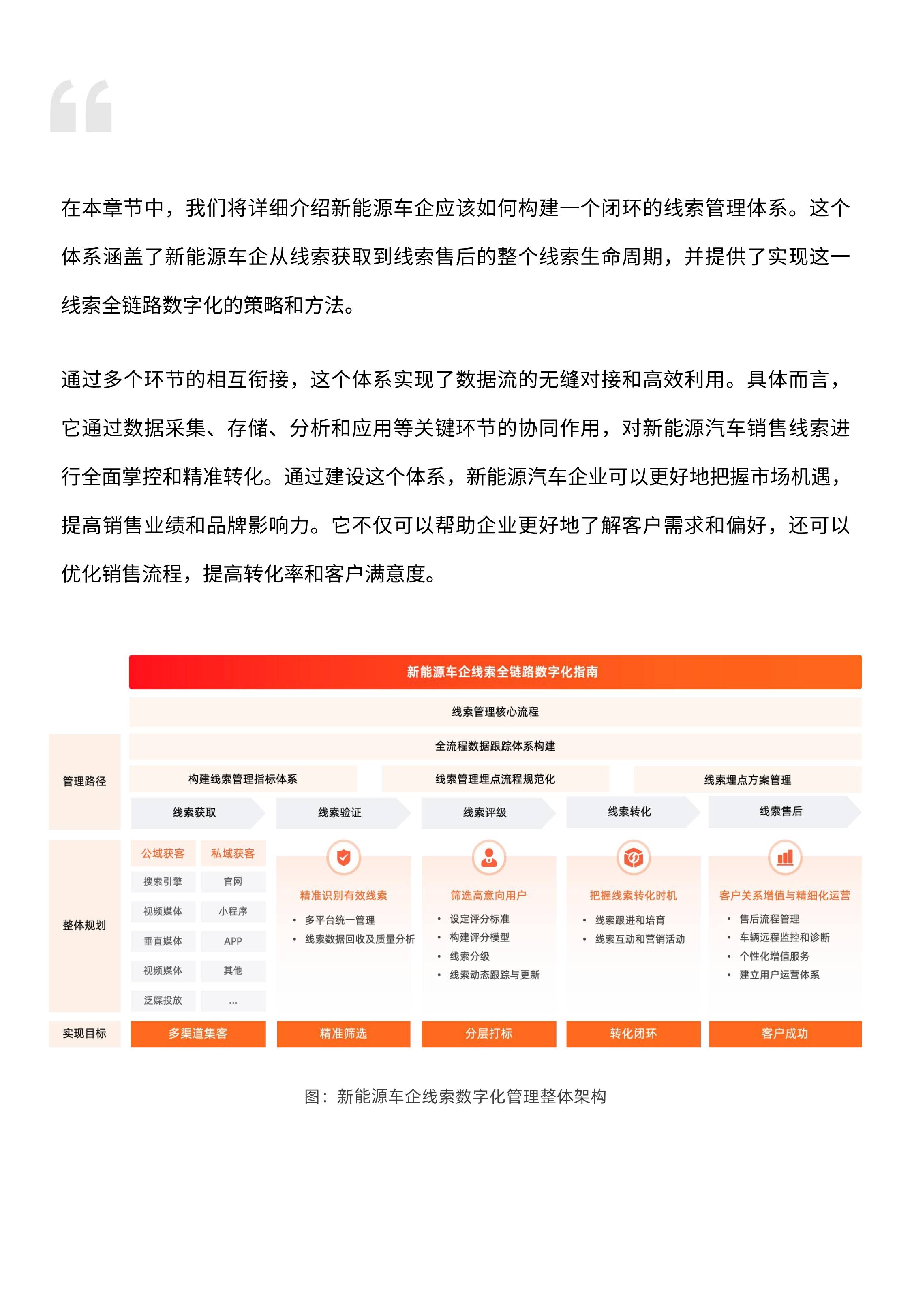 自动驾驶的2024年:扎堆IPO背后,尚未等来盈利春天