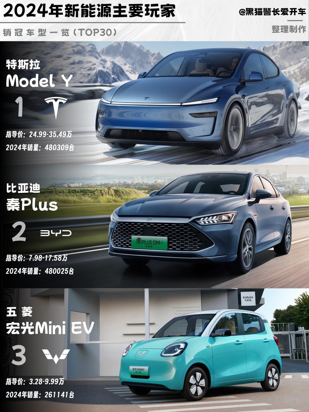 2024年新能源汽车业开足“智引擎”