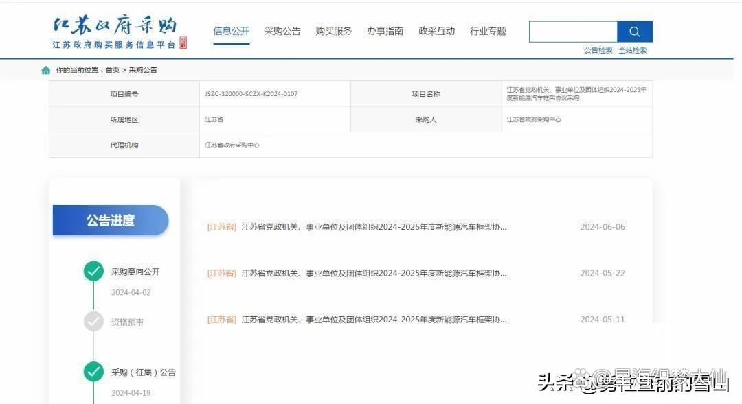 新能源汽车政府采购比例要求进一步明确