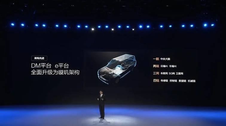 比亚迪:璇玑架构全面接入DeepSeek