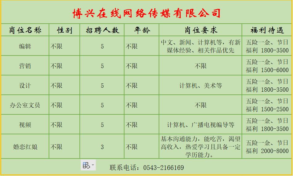 小米汽车工厂3月参观场次公布：增设妇女节“女性专场”