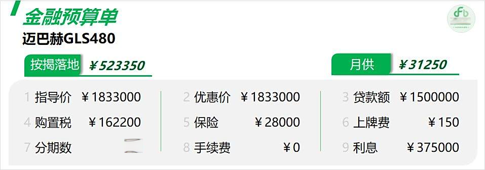 成都迈巴赫GLS级墨版团购优惠28万 售四川