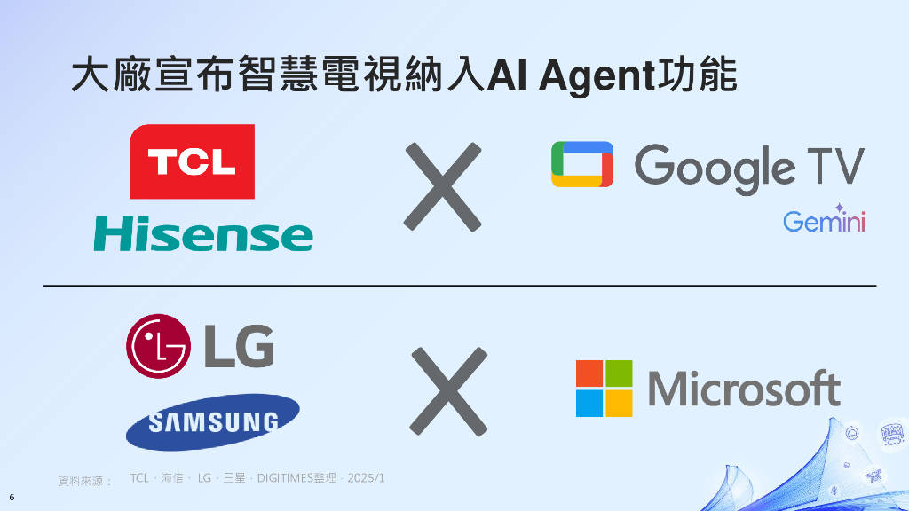 【CES 2025】博世以软件和人工智能使产品更智能、生活更安全