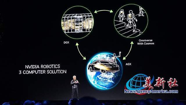 【CES 2025】NVIDIA 通过生成式物理 AI 进一步扩展 Omniverse