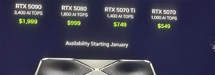 【CES 2025】NVIDIA 通过生成式物理 AI 进一步扩展 Omniverse