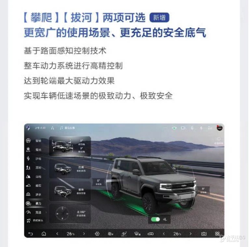新增3项功能 6项体验优化 方程豹豹5第五次OTA正式开启推送