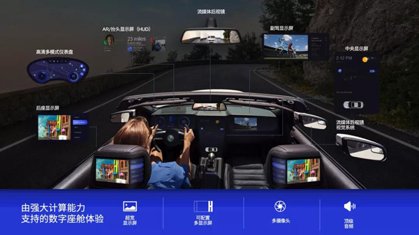 博世智能座舱平台累计出货量突破200万台！