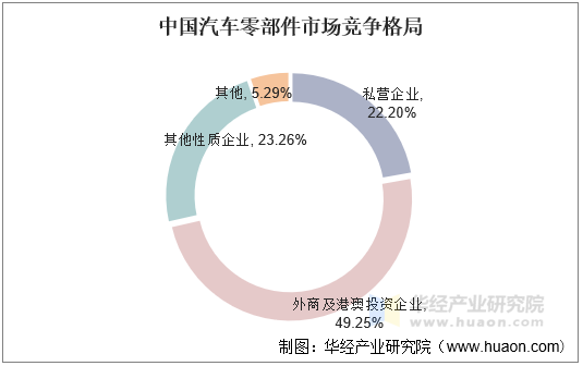 马瑞利成为中国首家获得SA8000®认证的外资汽车零部件企业