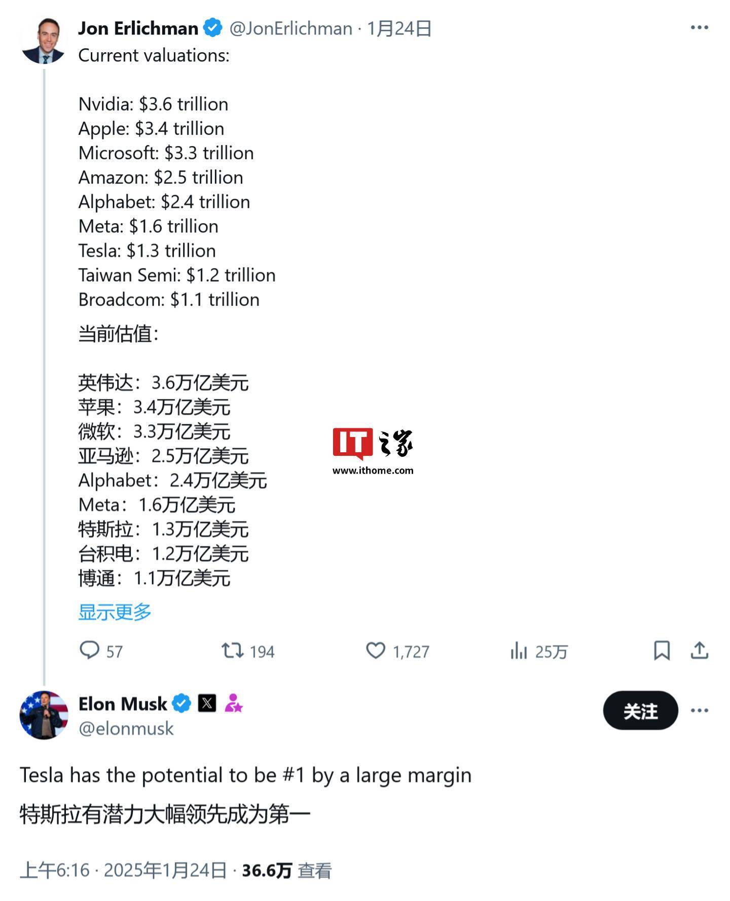 特斯拉市值跌破1万亿美元