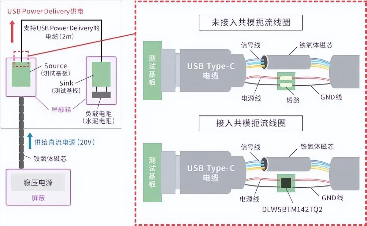 英飞凌推出用于智能有刷直流电机应用的新型MOTIX™全桥IC系列，赋能舒适便捷的驾乘体验