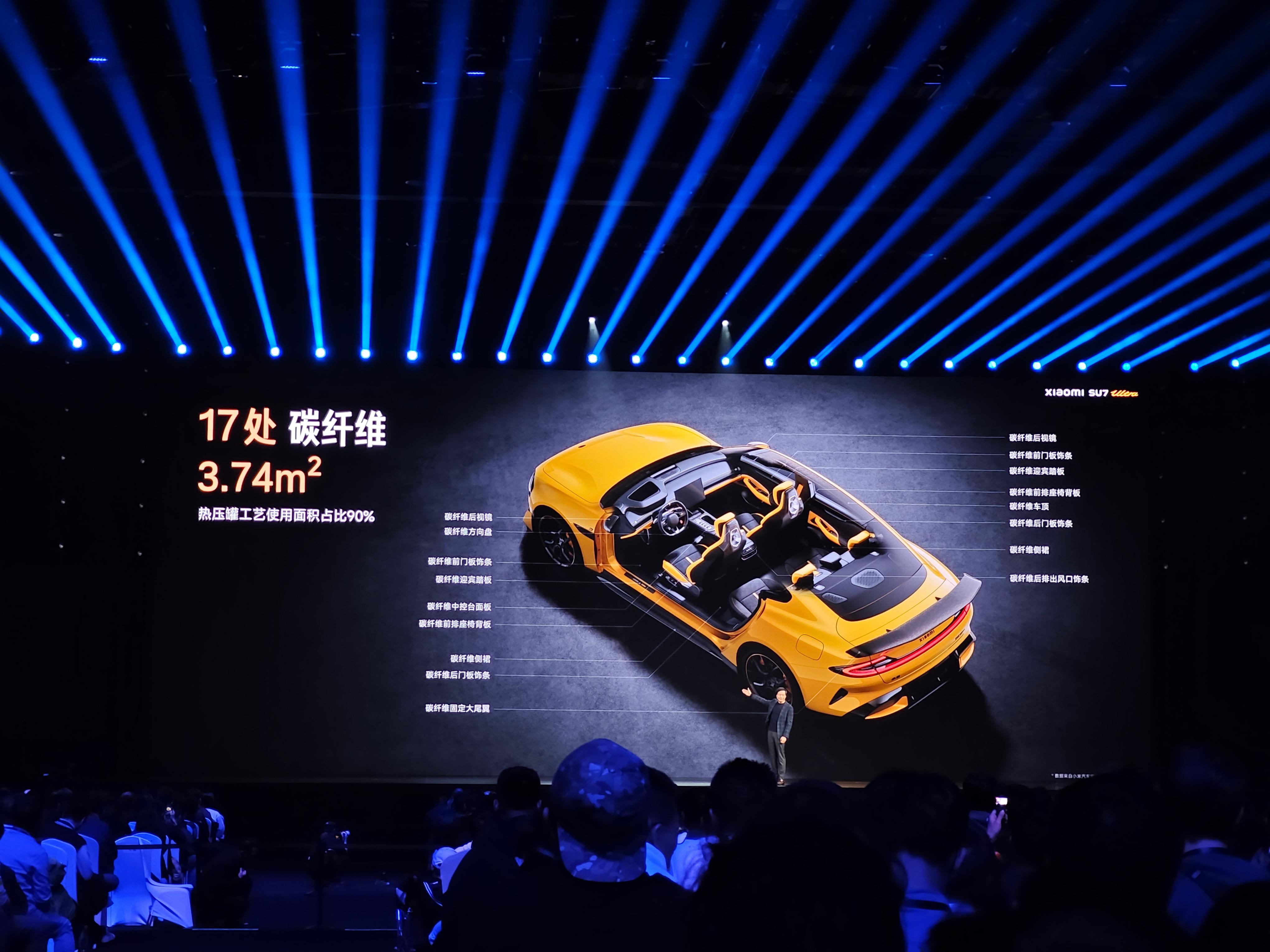 小米SU7 Ultra上市10分钟大定突破6900