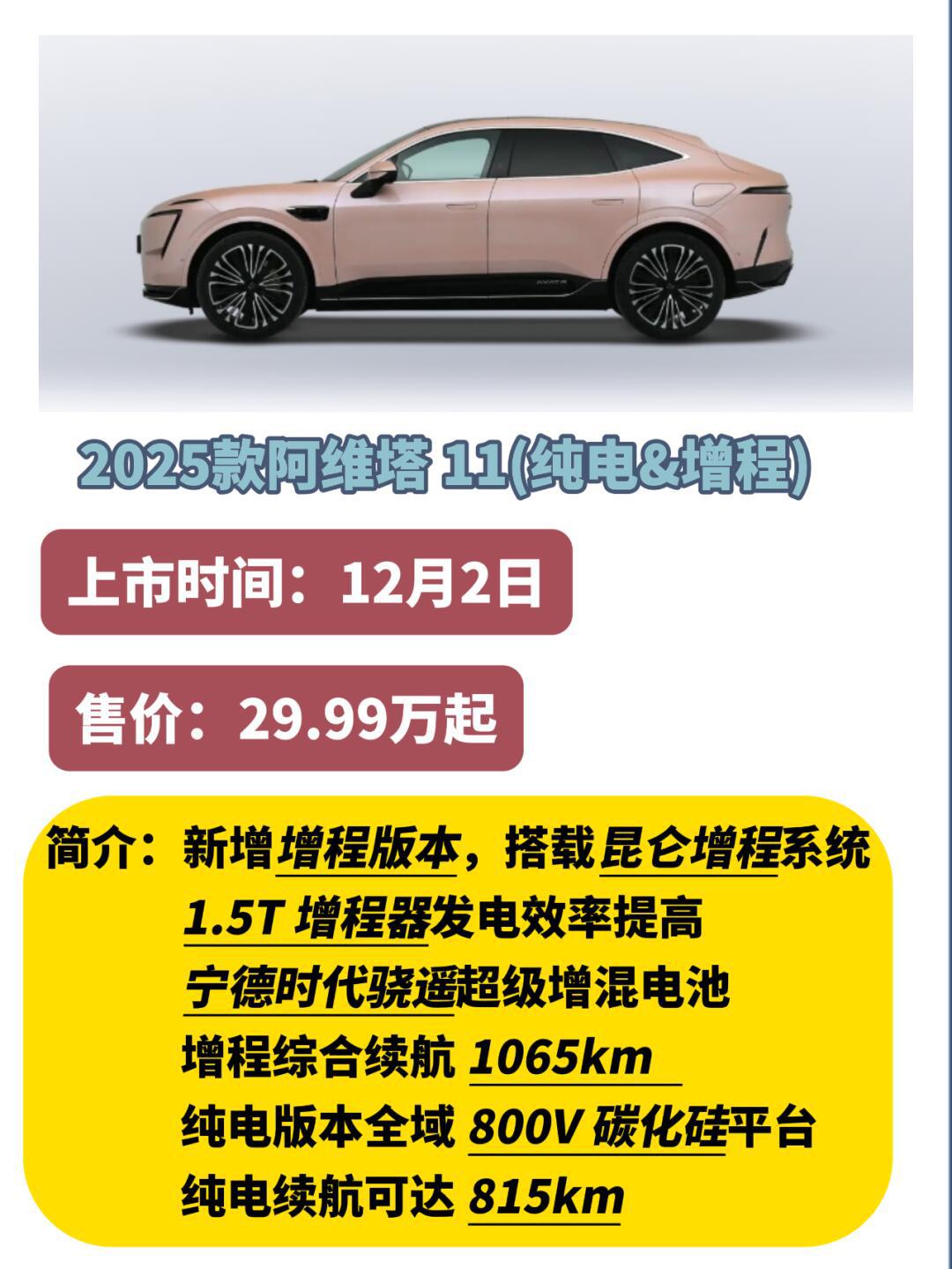 同比增长62.2%：蔚来公司2月交付新车13192辆
