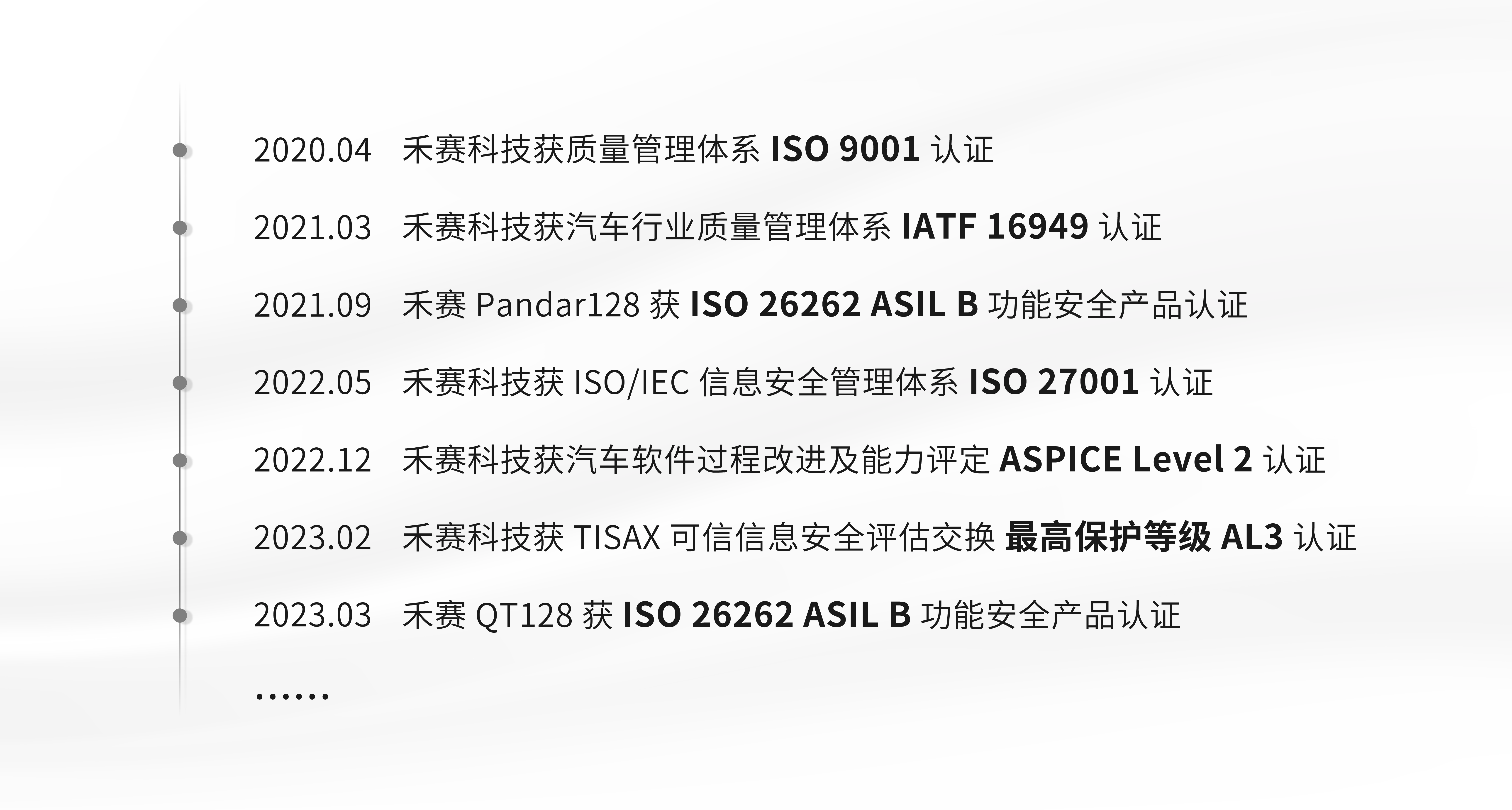 TÜV南德授予华锐捷ISO/SAE 21434 汽车网络安全流程认证证书
