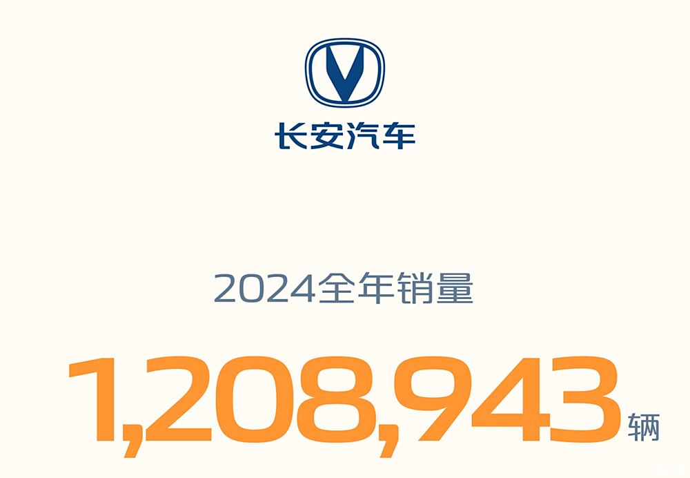 长安启源累计交付突破20万辆：2月交付7931台