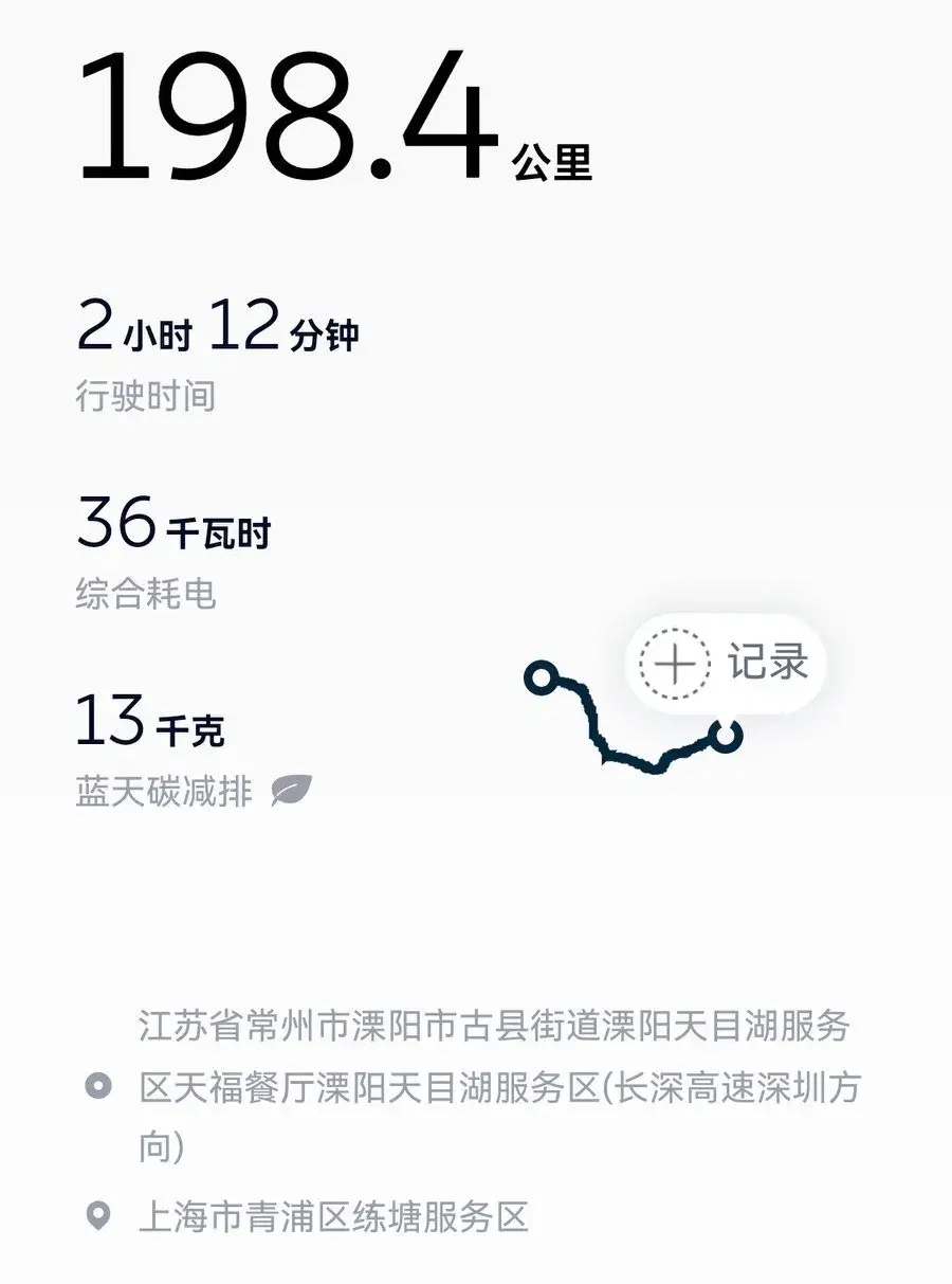 代表建议：每车每年享受5000公里免费高速里程 可自行分配时间