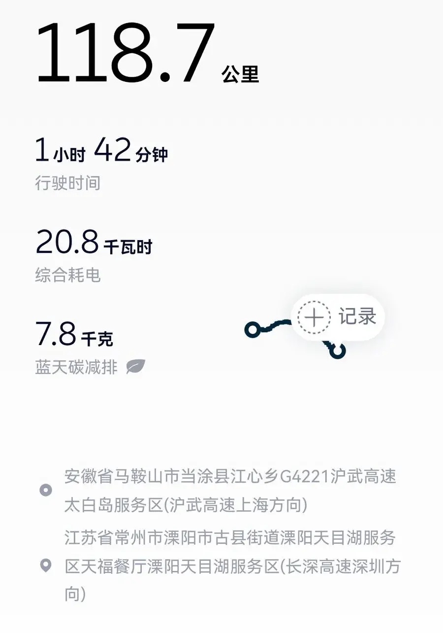代表建议：每车每年享受5000公里免费高速里程 可自行分配时间