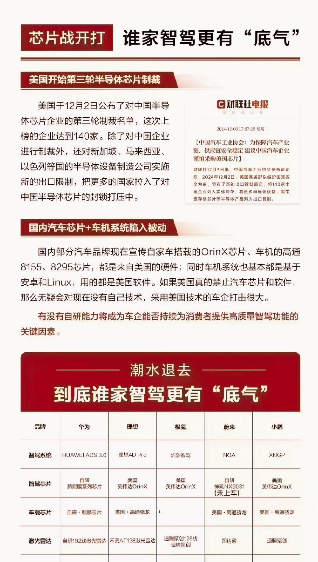 新政驱动 新能源车企依然面临双重“考验”