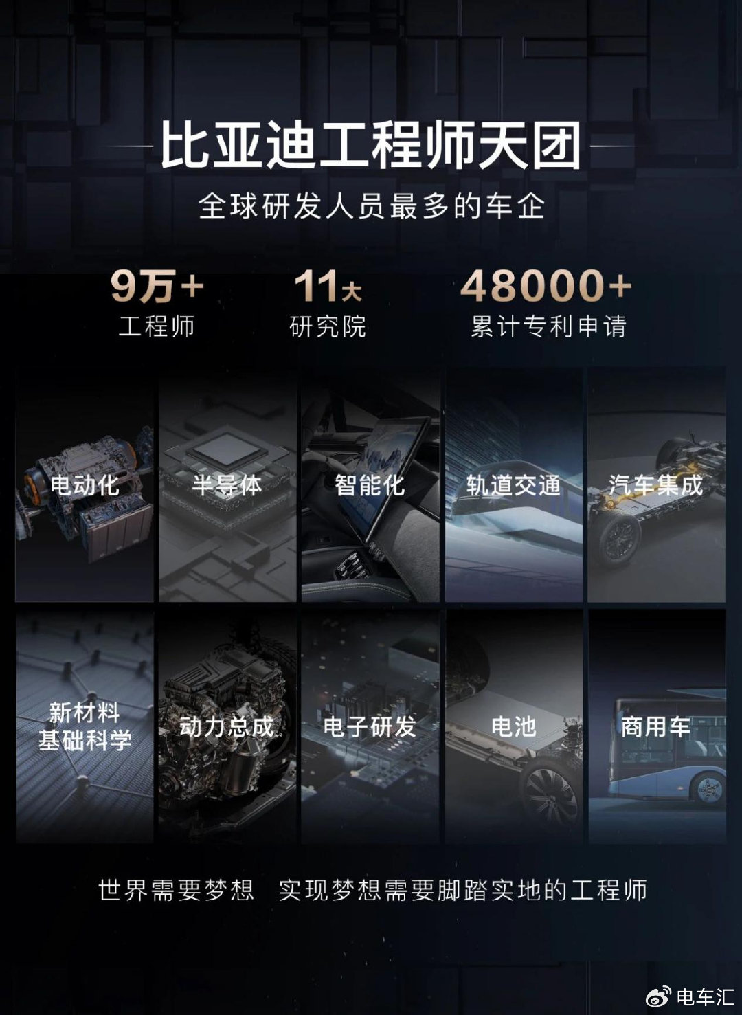 【汽车行业周报】吉利连推5套智驾方案，2025和比亚迪贴身肉搏