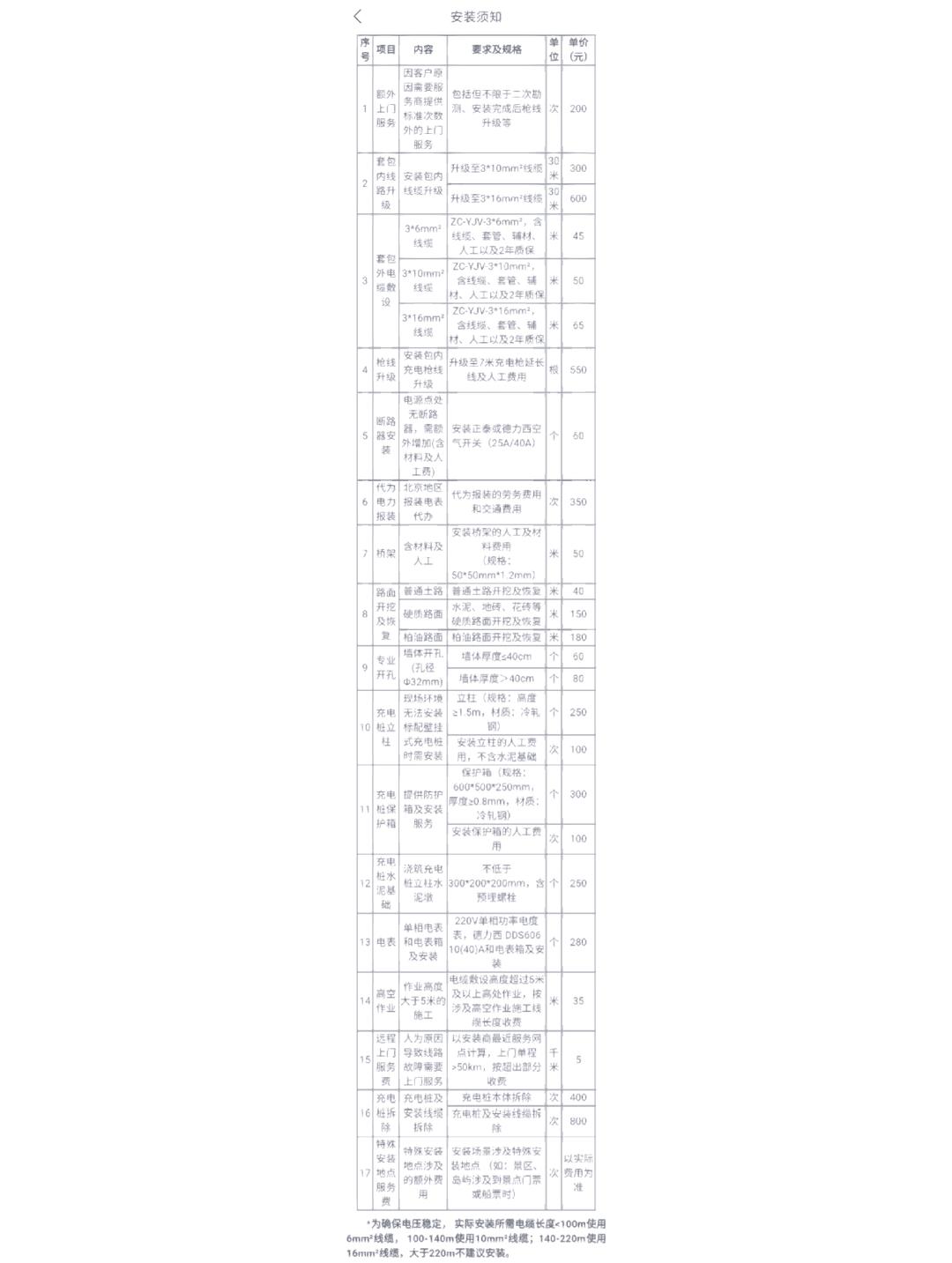 比亚迪超充桩曝光：电压1000V 充电功率1000kW