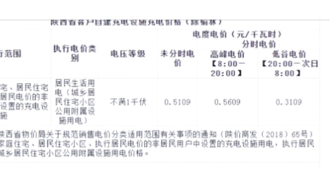 比亚迪超充桩曝光：电压1000V 充电功率1000kW