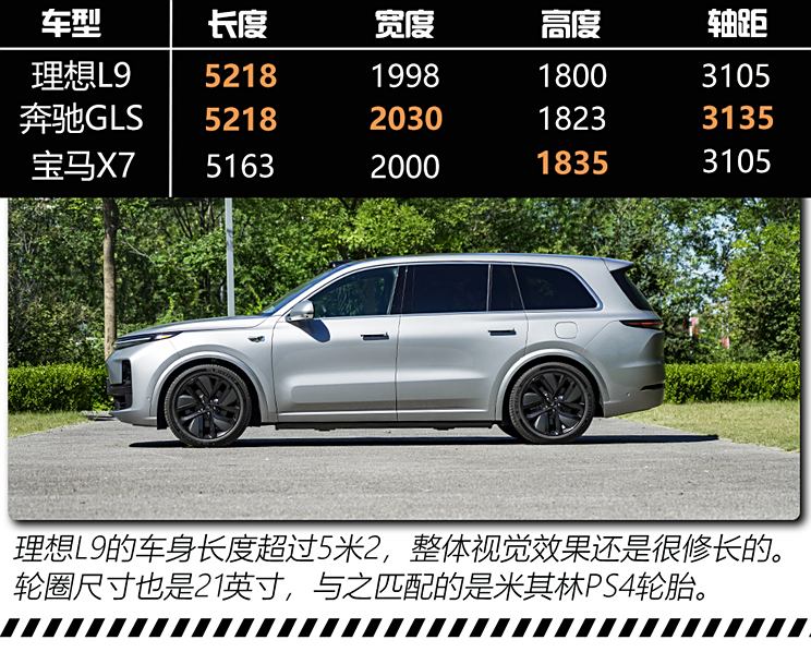 李想：理想i8测试里程已超800万公里 希望成为汽车圈的测试卷王