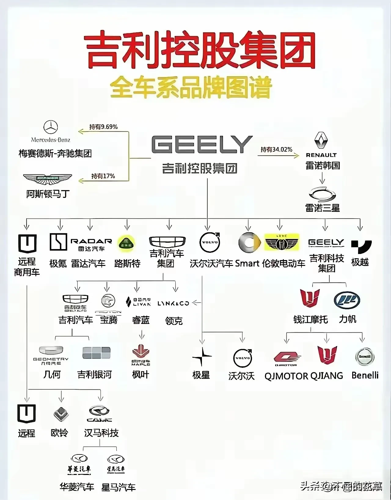 【国际快讯】梅赛德斯-奔驰将与禾赛科技合作开发智能汽车;丰田汽车计划今明两年在欧洲推出9款纯电动车型;雷诺集团在法国裁减300名员工