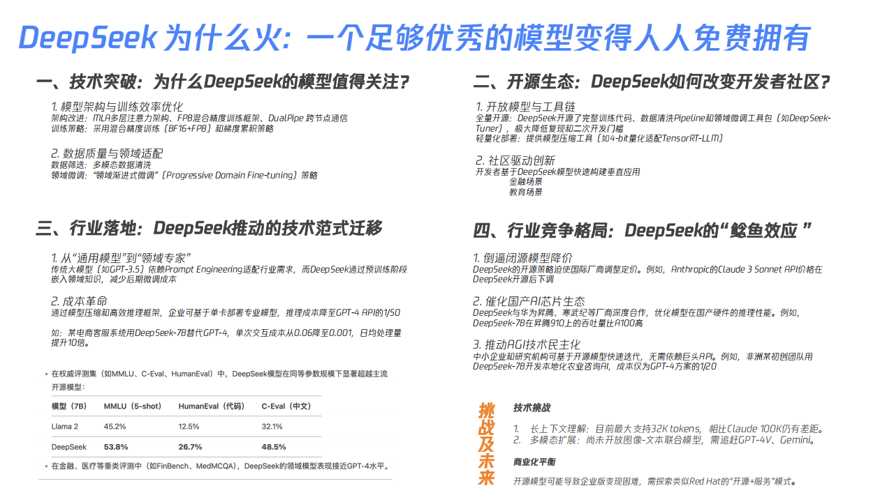 黑芝麻智能芯片全面支持DeepSeek模型推理