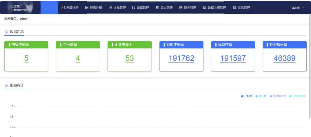 基于对标的设计成本管理模式创新