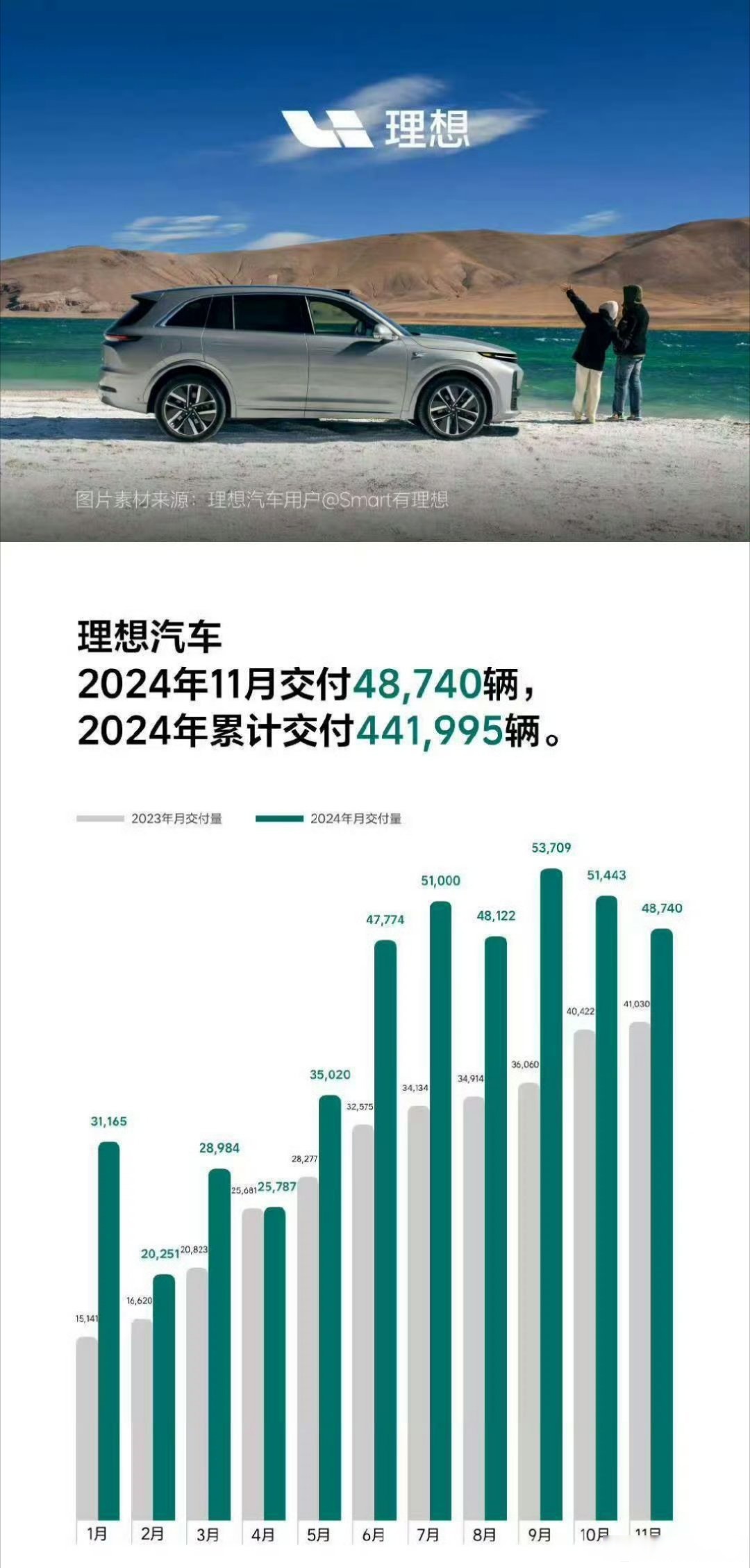 E周看点 | 传麦格纳斯太尔将为小鹏和广汽代工；改款Model Y成本或降20%