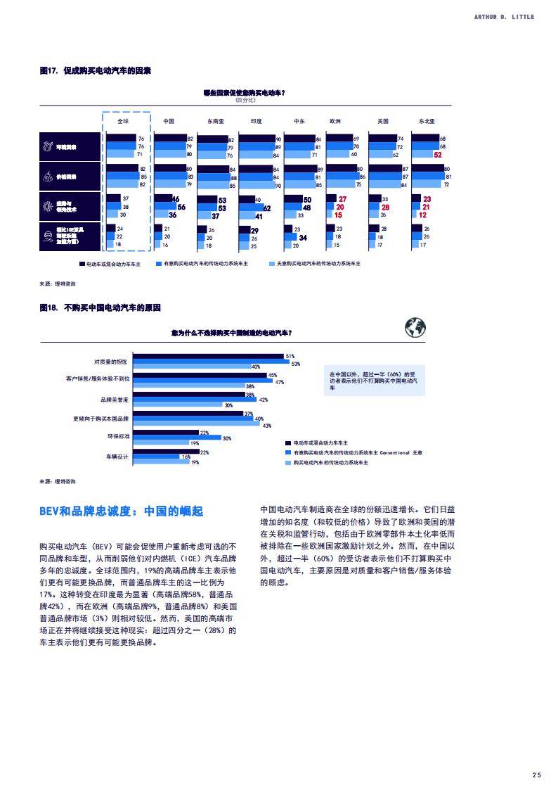 官方通告：2024年全国召回1123万辆汽车 新能源汽车占40%
