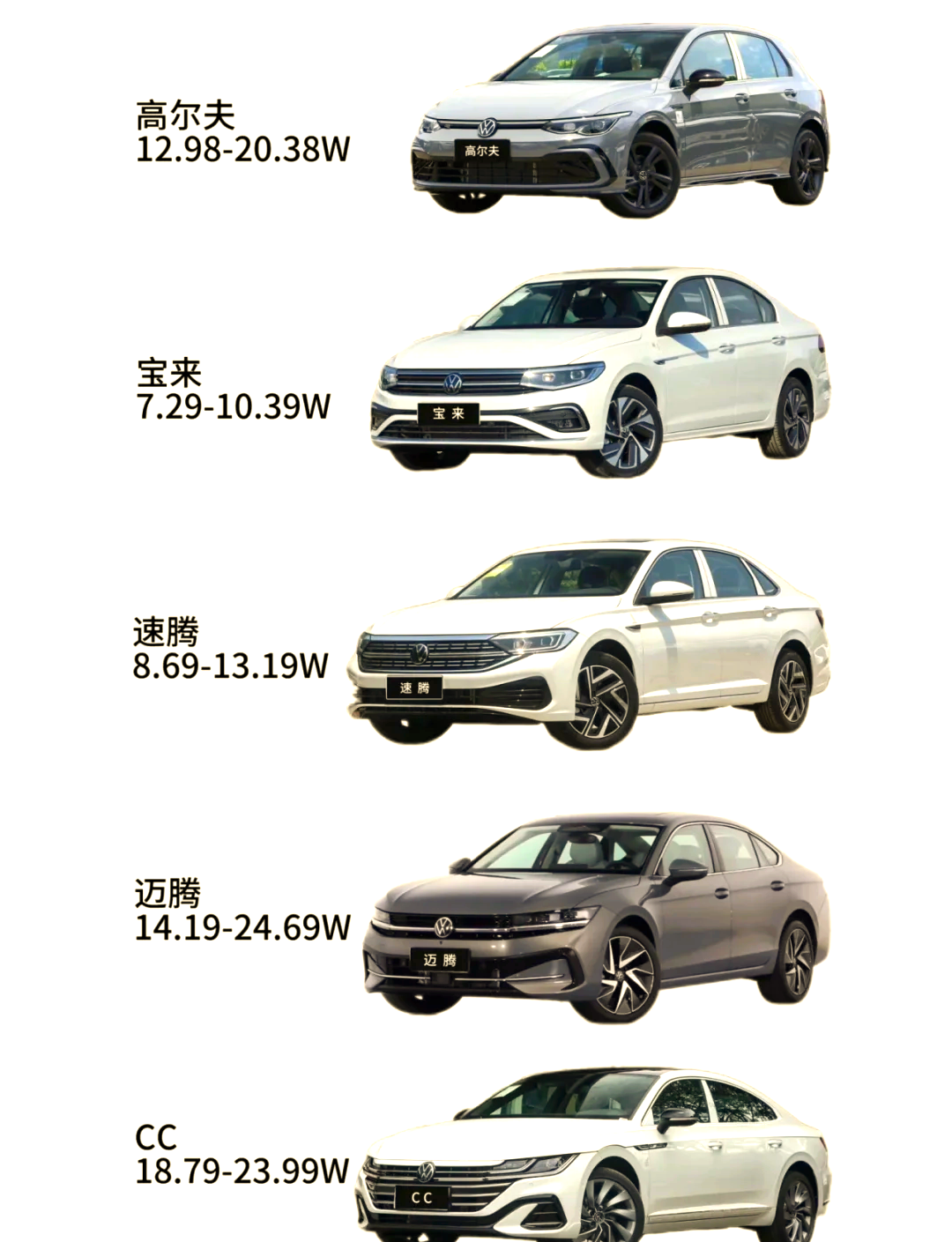 大众与奥迪将保留燃油车型