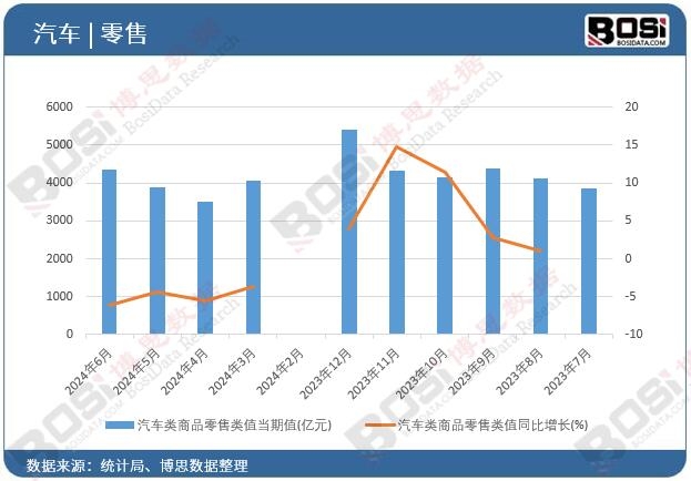 跃居全球第一！2024年上海港汽车吞吐量突破363万台