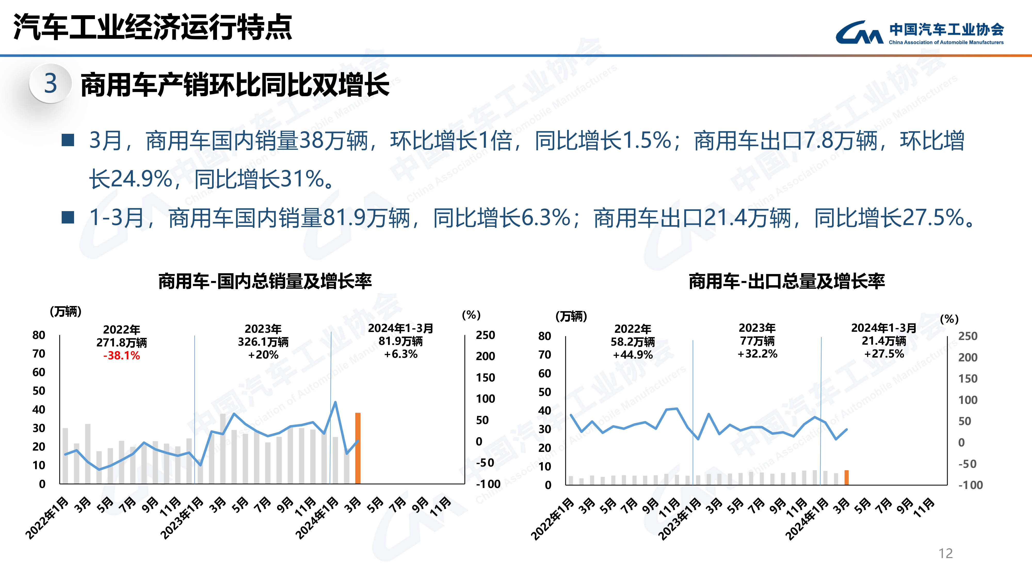 跃居全球第一！2024年上海港汽车吞吐量突破363万台