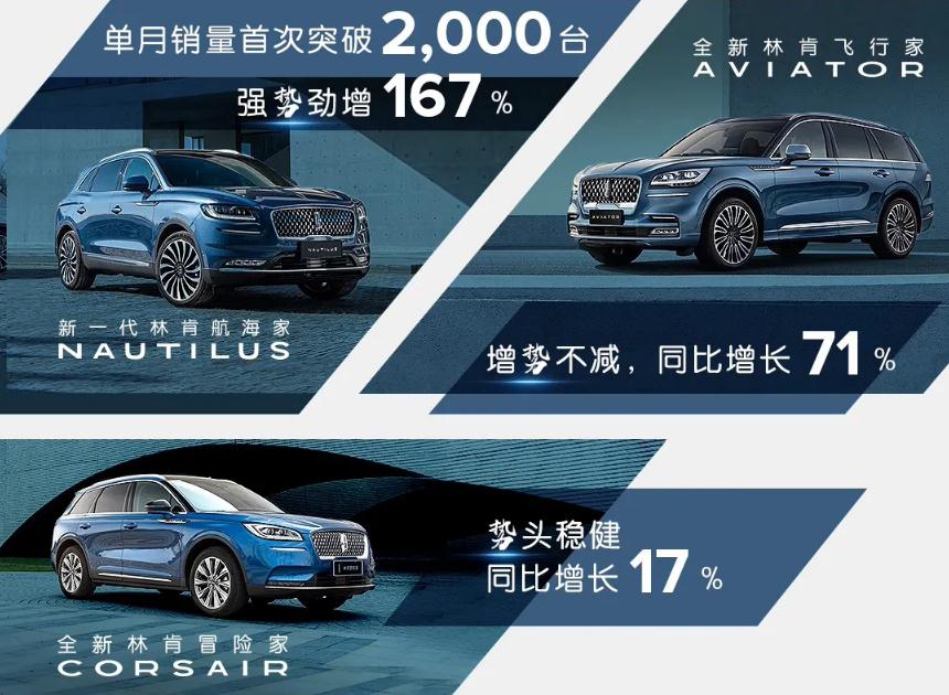 以稳抗卷，林肯“服务”价值持续提升