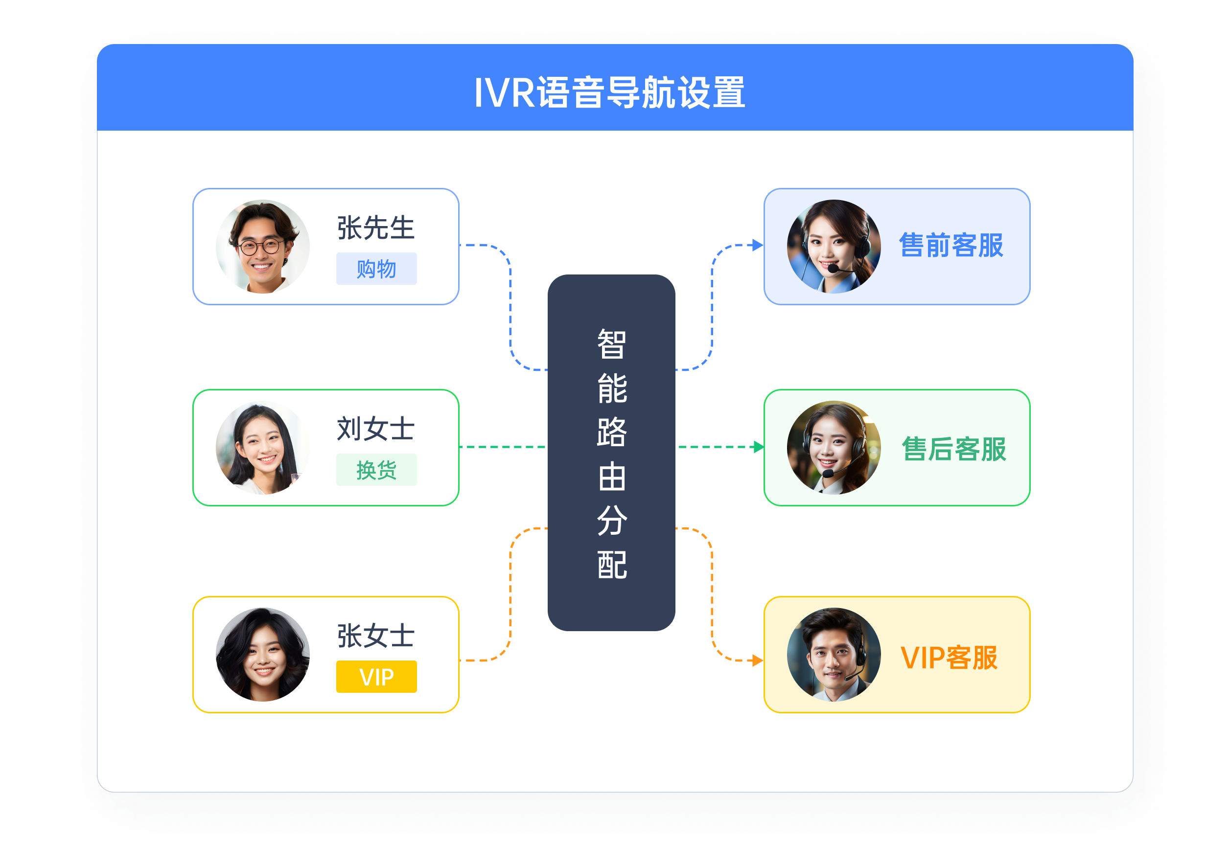 智能汽车通信的主动脉：GMSL与FPD-LINK技术及测试要点