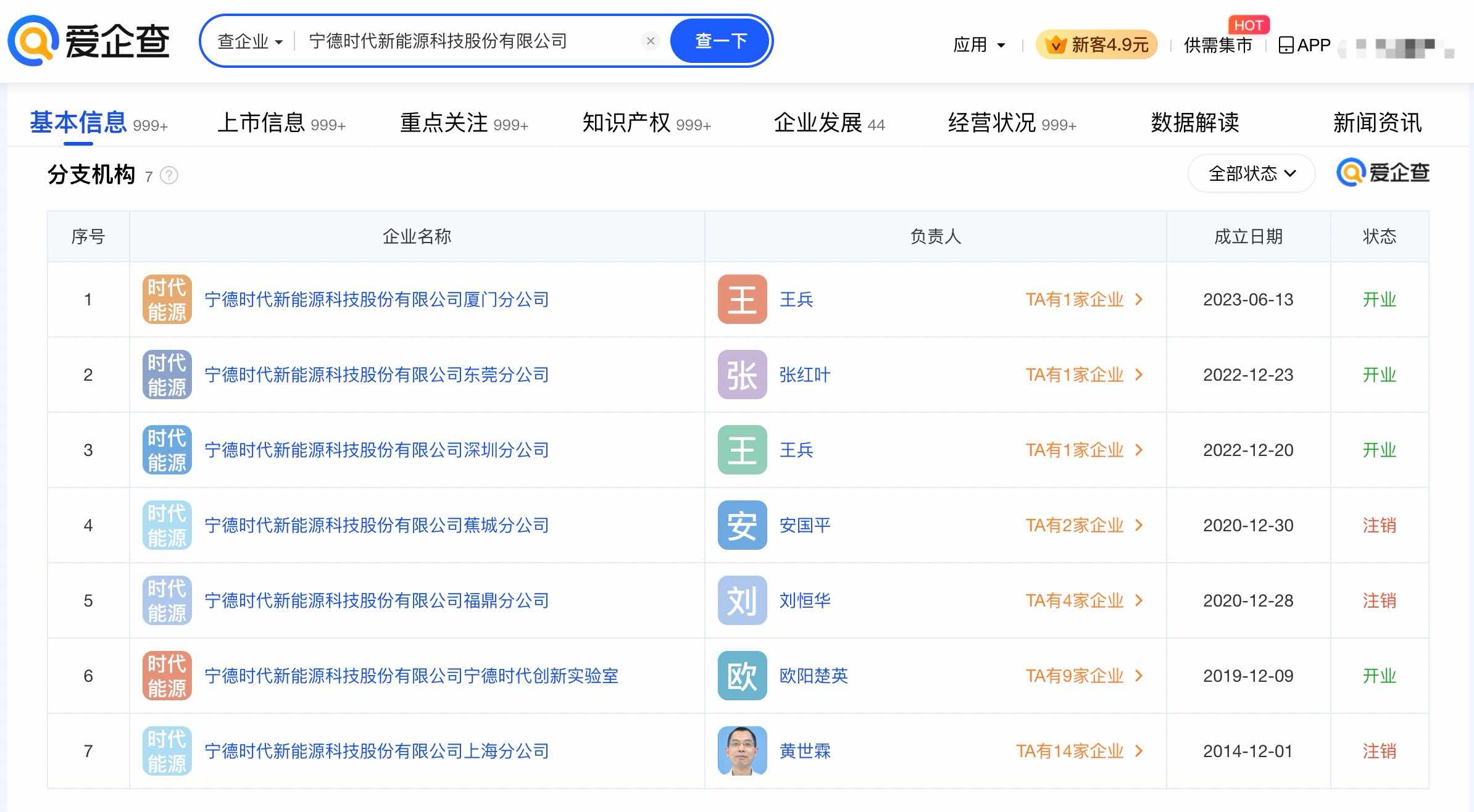 宁德时代香港上市获批,融资额或达50亿美元