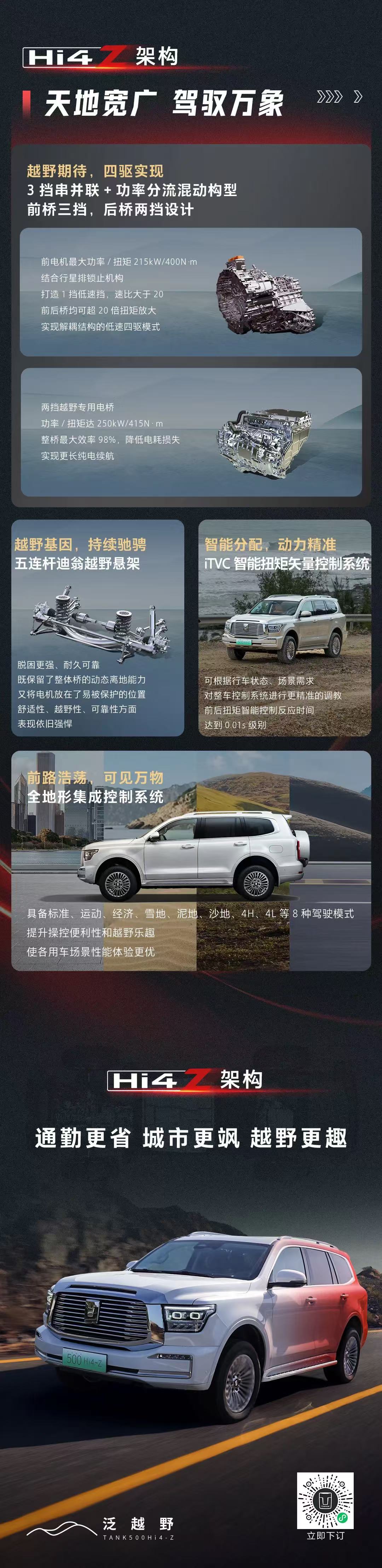 长城汽车发布Hi4-G混动技术：国内首款油耗跑进30L/100km的重卡