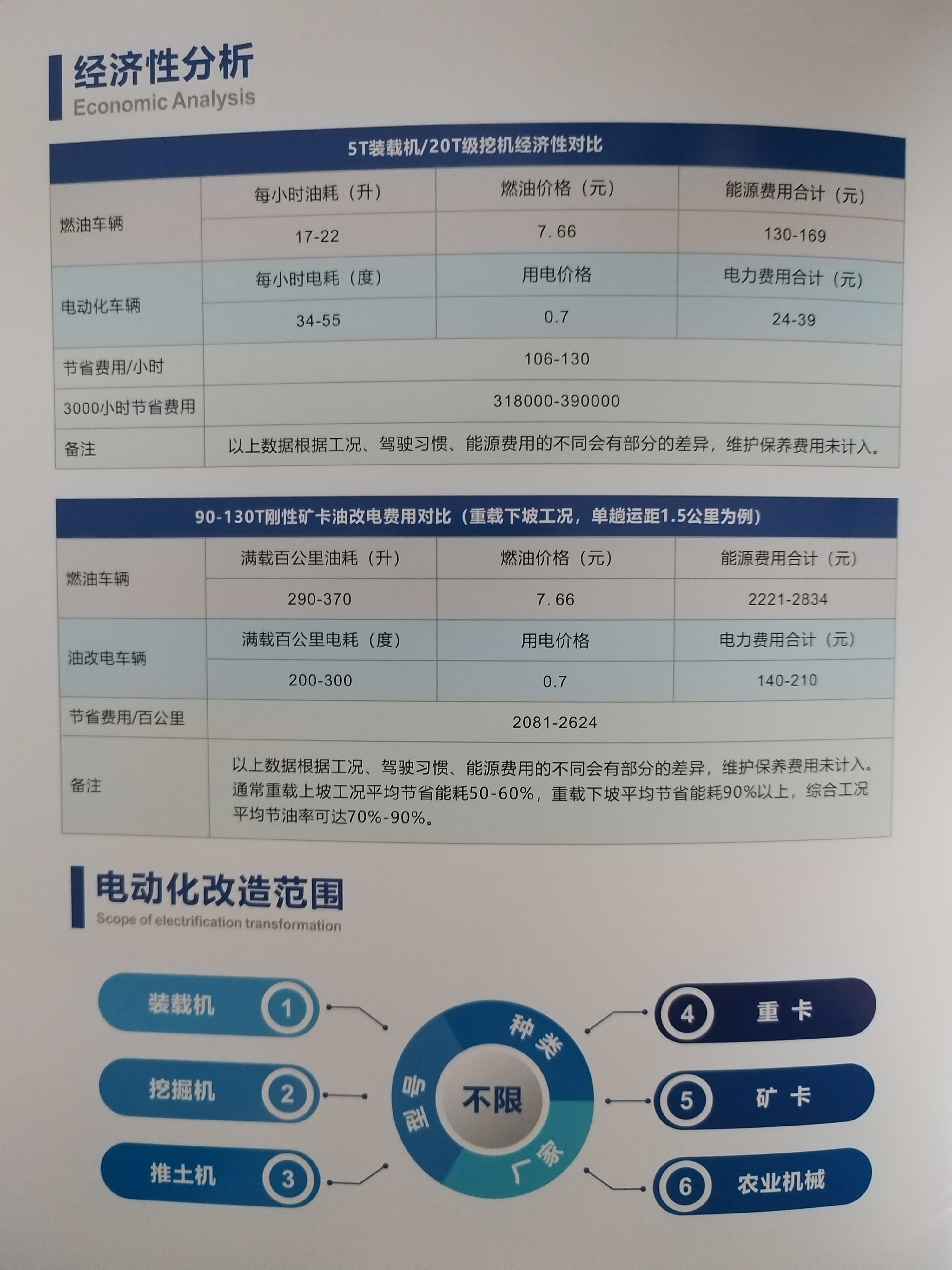 “两班倒”赶订单 智新科技变速箱工厂今年产能将提升20%